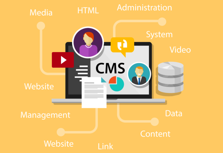 SEO CMS: Enhancing Your Website’s Visibility and Performance